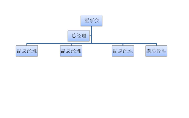 岳阳市山烽油茶专业合作社,岳阳油茶合作社,山烽油茶,油茶种植,艾叶,蔬菜,油茶